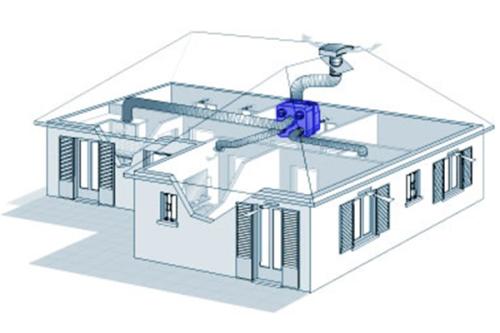 新風(fēng)溫控器
